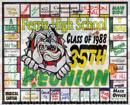 Ferris High Class of 1988