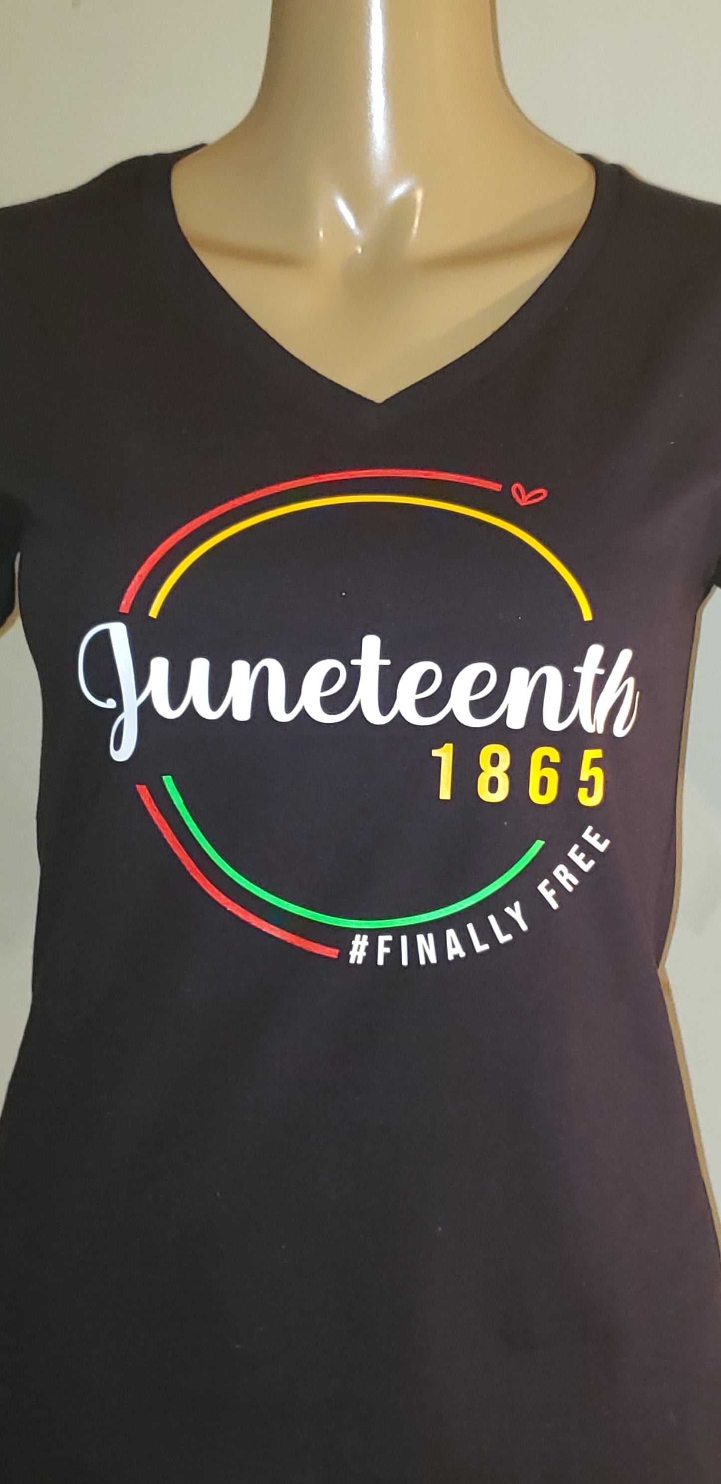 Juneteenth 1865