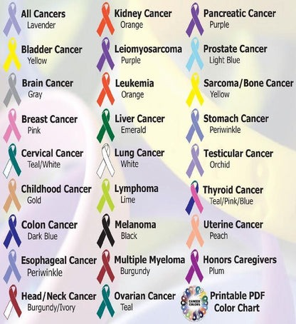 Cancer Awareness Tshirts